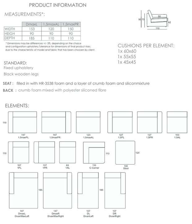Gioni 377 cm x 110 cm - Prijscat. 5